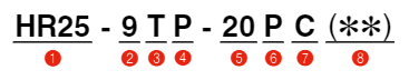 Hirose Connector Number Structure